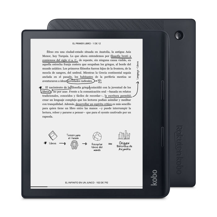 Reacondicionado Certificado Kobo Sage